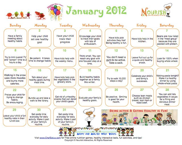 Developing Healthy Habits ⁢for Physical and Mental Wellbeing