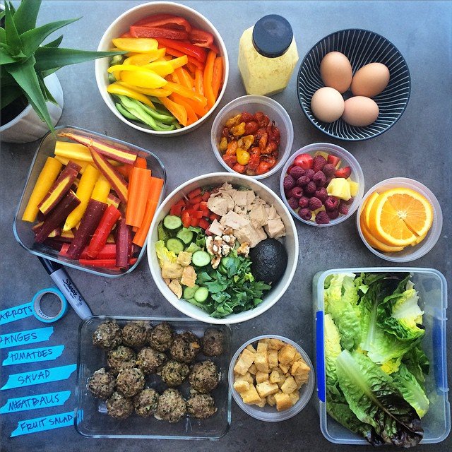 The‌ Benefits of Meal Prepping for a Healthy Lifestyle