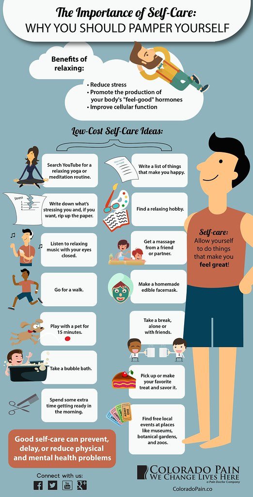 The Power⁣ of Prioritizing⁤ Self-Care in a​ Mom's⁤ Busy Schedule