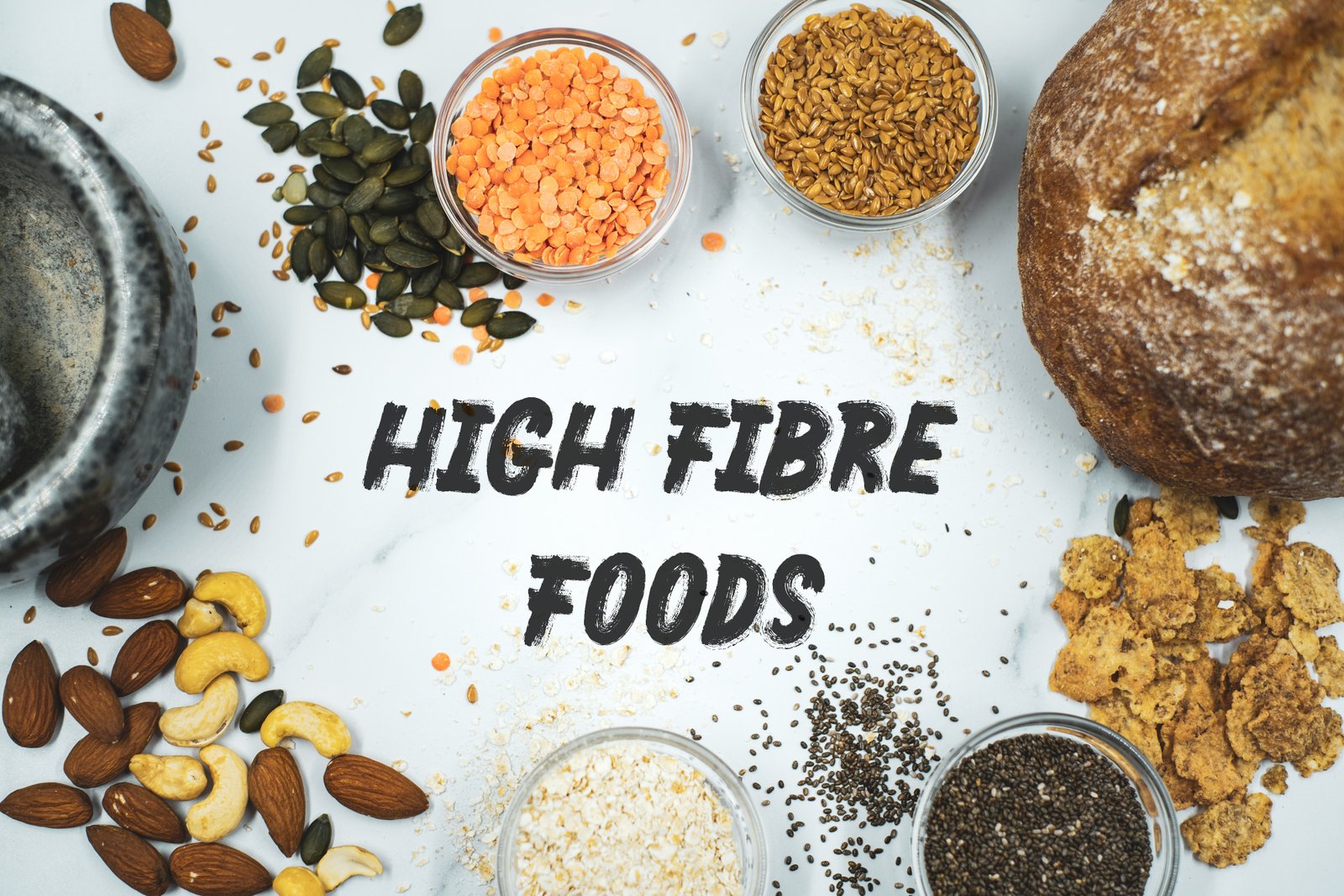 Incorporating High-Fiber Foods into Your Meals